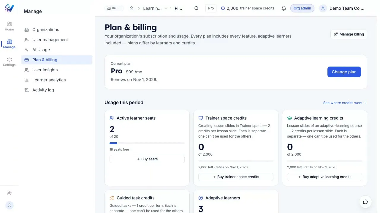 The Plan and billing screen scrolling through the Pro plan, learner seats and usage for three kinds of credits.